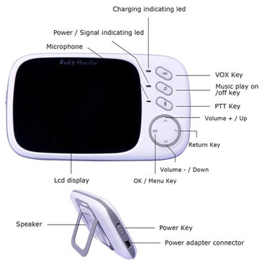 3.2″ Video Baby Monitor with Audio and Night Vision - BWW 603